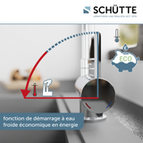 Robinet Rabattable Schütte WINDOW chromé