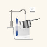 Robinet vintage Villeroy & Boch AVIA 2.0 inox brossé