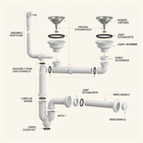 Vidage CUIPD663-A pour évier inox NINO 2 bacs 120 cm - Siphon gain de place