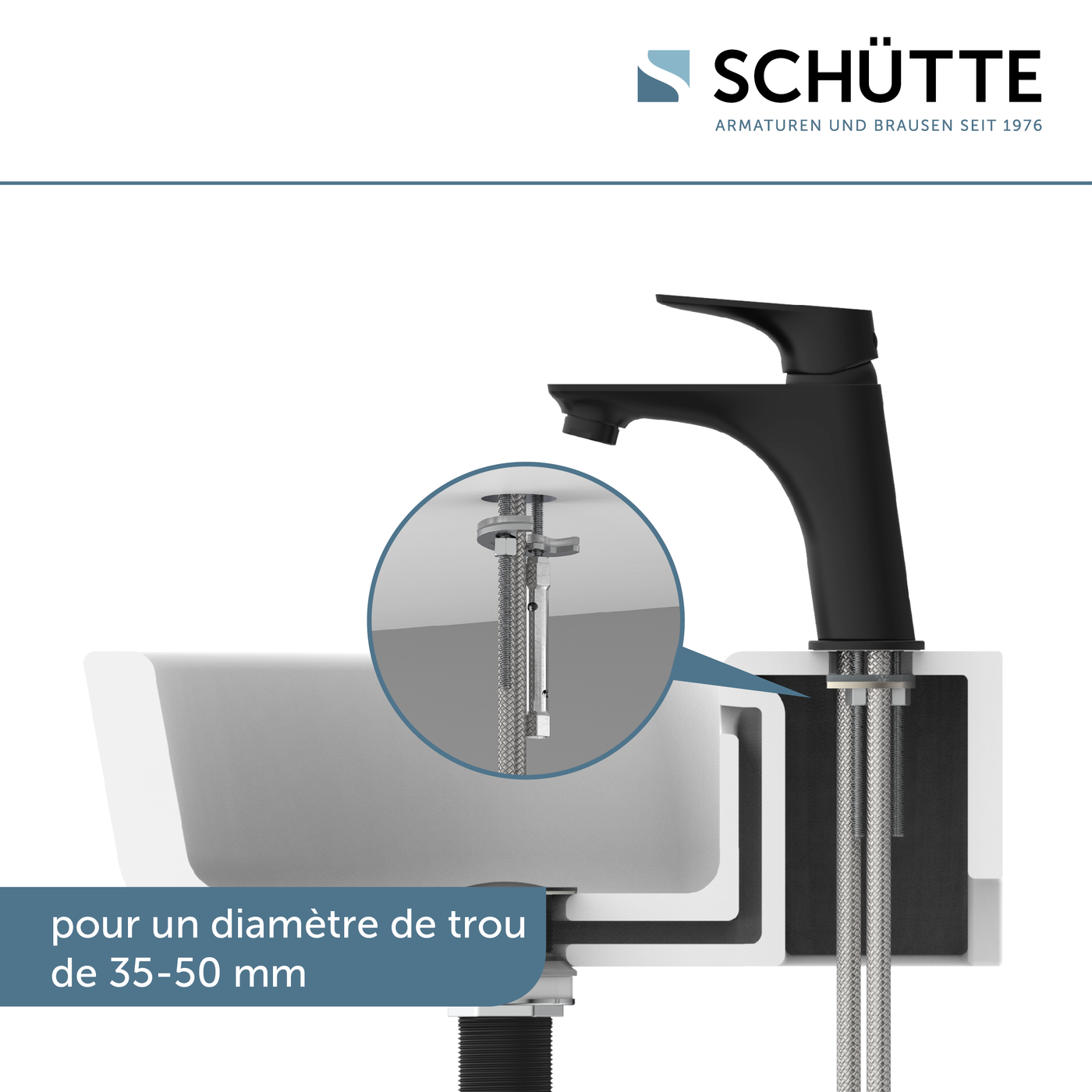 Mitigeur lavabo vasque Schütte BOSTON noir mat