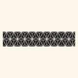 Lot de 2 bandeaux fond de hotte aluminium RYM graphique l 100 x H 20 cm