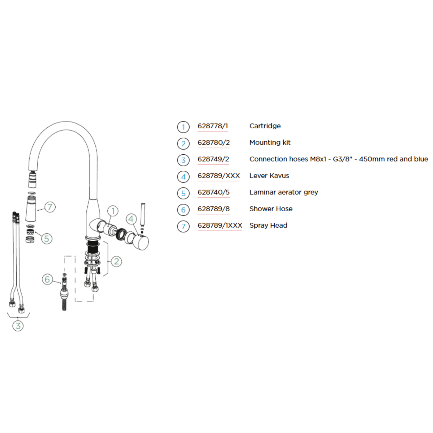 Robinet Douchette Schock KAVUS inox PVD doré