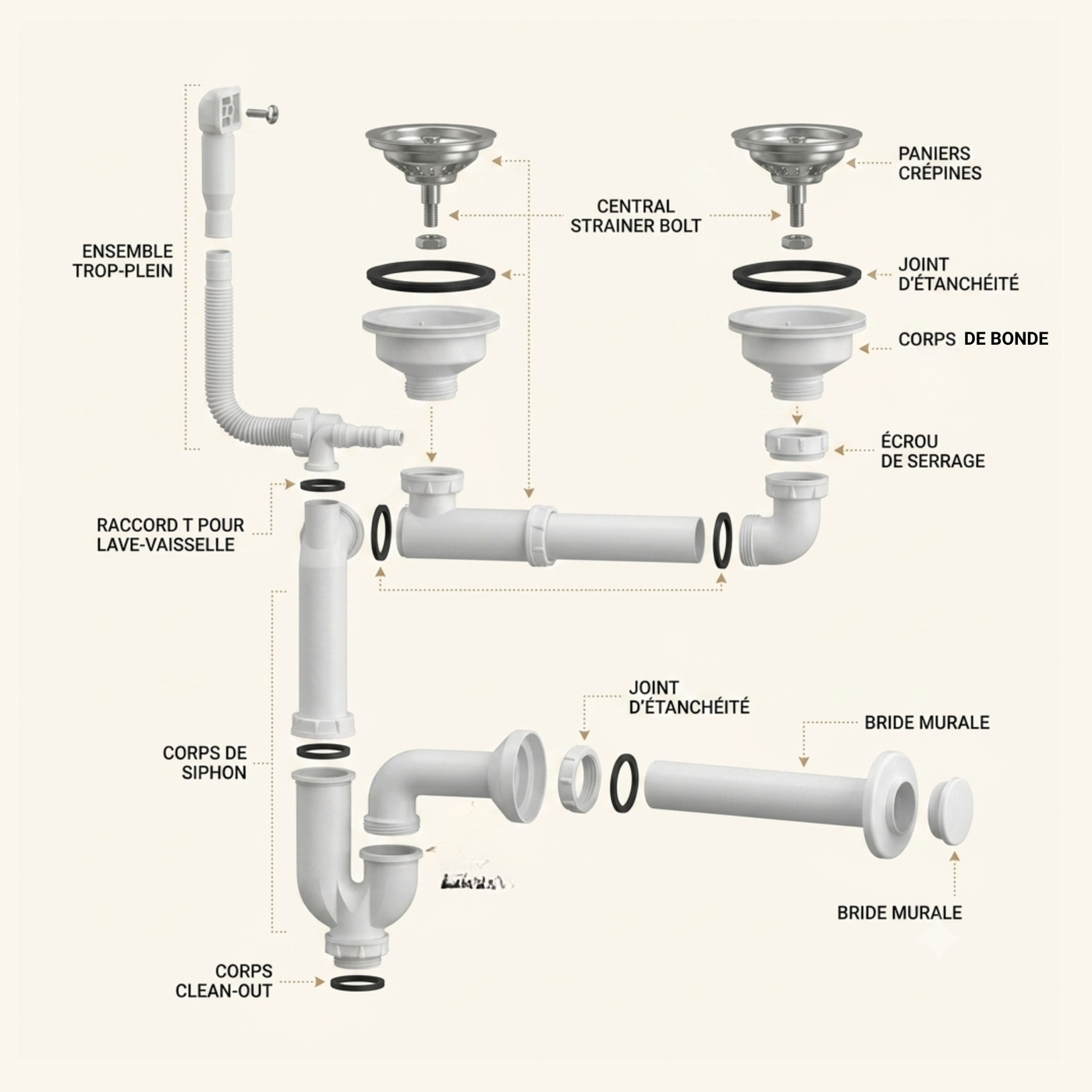 Vidage CUIPD663-A pour évier inox NINO 2 bacs 120 cm - Siphon gain de place