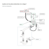 Vidage automatique gain de place CUIPD316 pour évier 2 bacs
